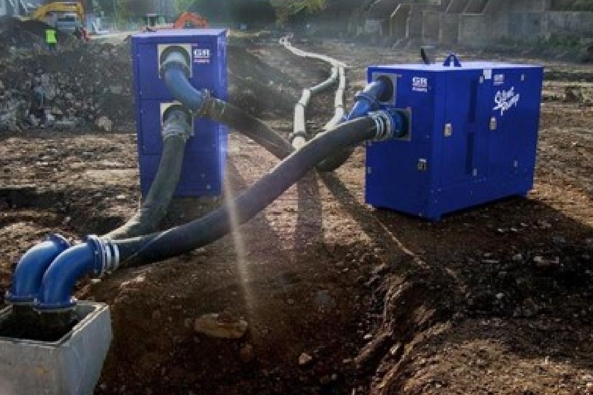 Sewage Bypass Pumps Sewage Processing Hydromarque